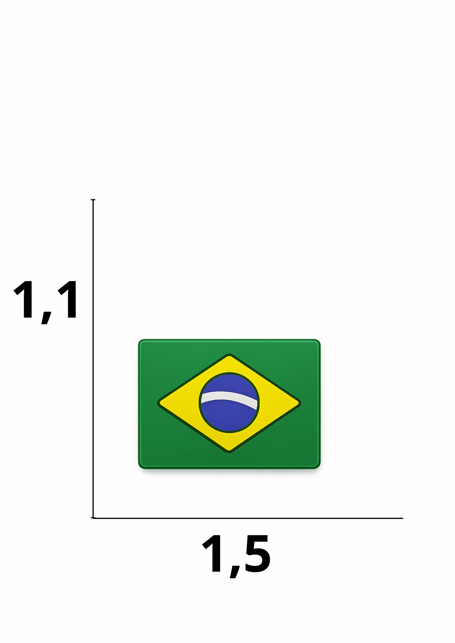 catálogo nacional (2).pdf - 2026-05-21T153510.391 Aplique emborrachado Bandeira Brasil com 50 unidades - Imagem 1
